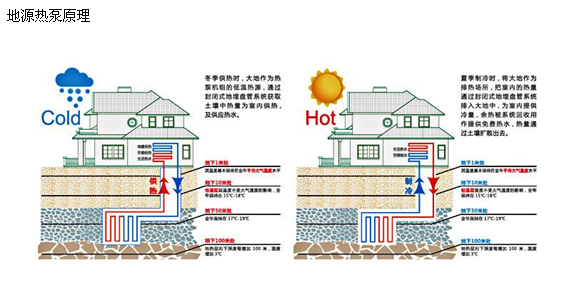 做91视频下载地址方案預算需要業主提供什麽資料？