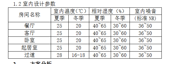 水源熱泵的選型應用及費用對比方案