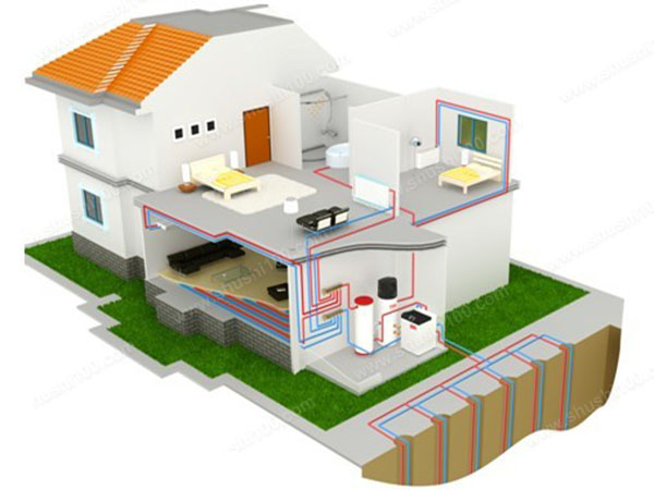中國地源熱泵技術未來發展趨勢不容小覷