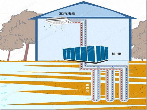 地源熱泵的應用範圍分析