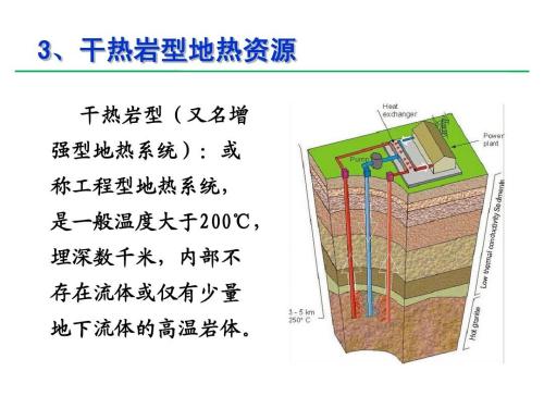 幹熱岩是什麽？幹熱岩新能源怎麽樣？