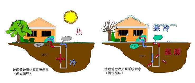 91视频下载地址組成及工作原理