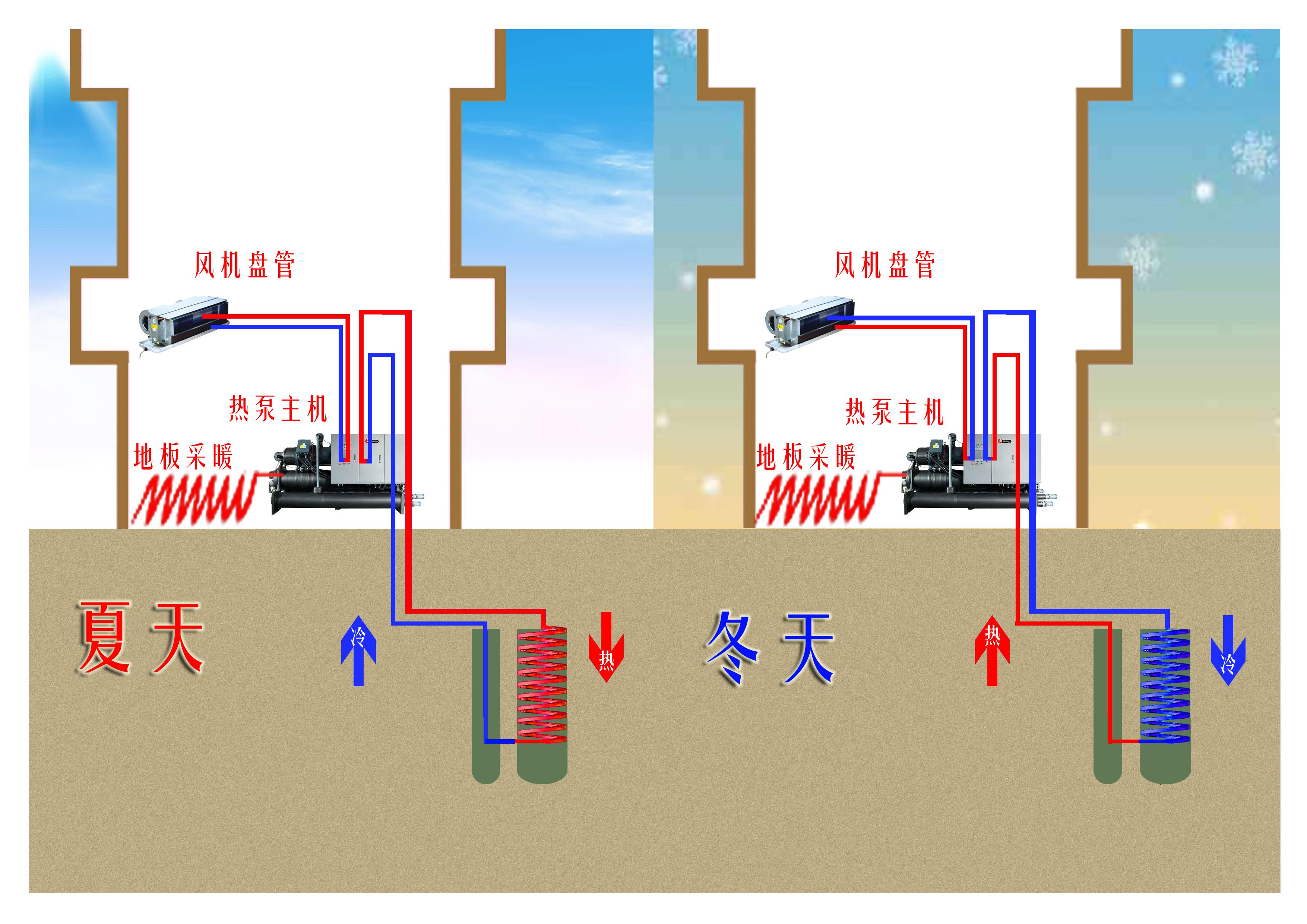 91视频下载地址組成及工作原理