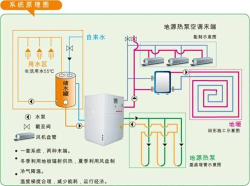 91视频下载地址在廠房、工業園等工業建築上的應用