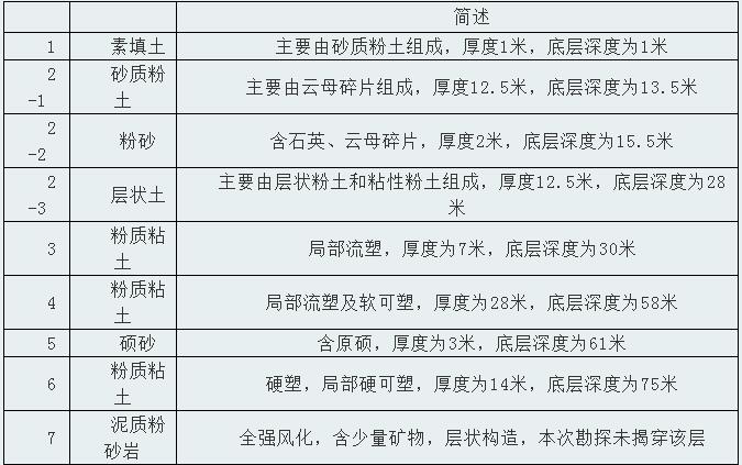 91视频下载地址在廠房、工業園等工業建築上的應用