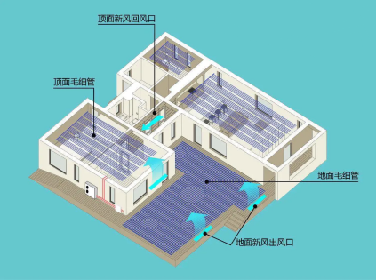 三恒係統五恒係統與91视频下载地址的差異