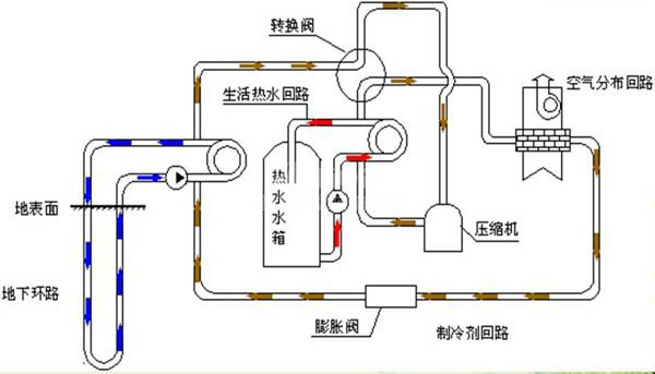 三恒係統五恒係統與91视频下载地址的差異