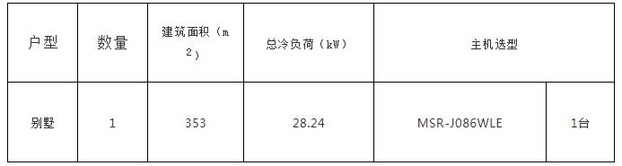 91视频下载网址實施方案及91视频下载网址設計