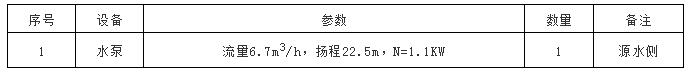 91视频下载网址實施方案及91视频下载网址設計