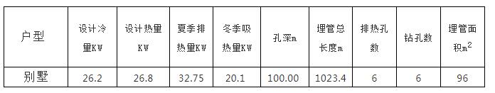 91视频下载网址實施方案及91视频下载网址設計