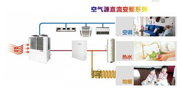 空氣能熱泵如何維護保養？