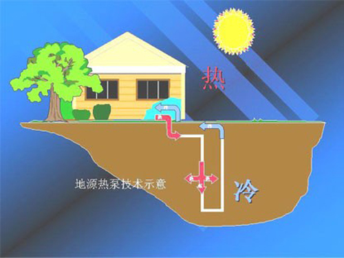 地源熱泵省電如何用地暖費用數據說話？