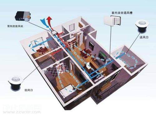 五恒係統價值永遠大於價格