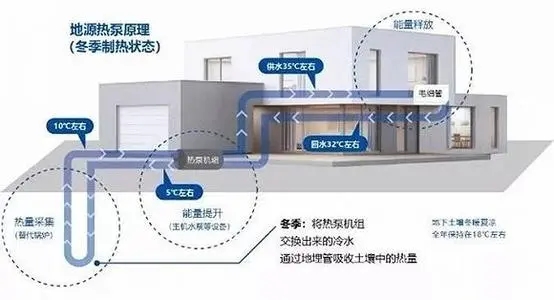 五恒係統價值永遠大於價格